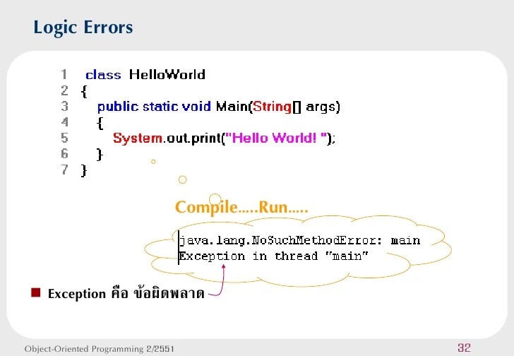 1.Introduction to java