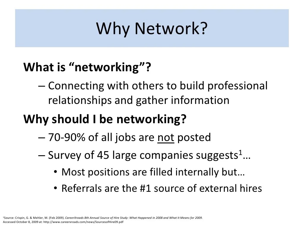 Introduction To Networking