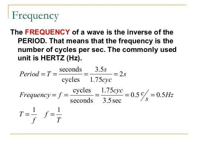 Introduction to oscillations and simple harmonic motion