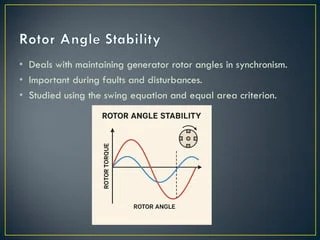 Introduction to Power System StabilityPS | PDF