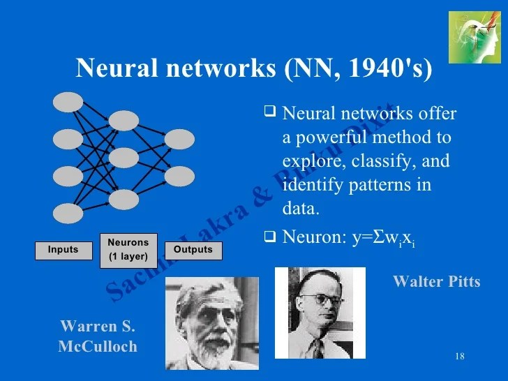 Introduction to soft computing