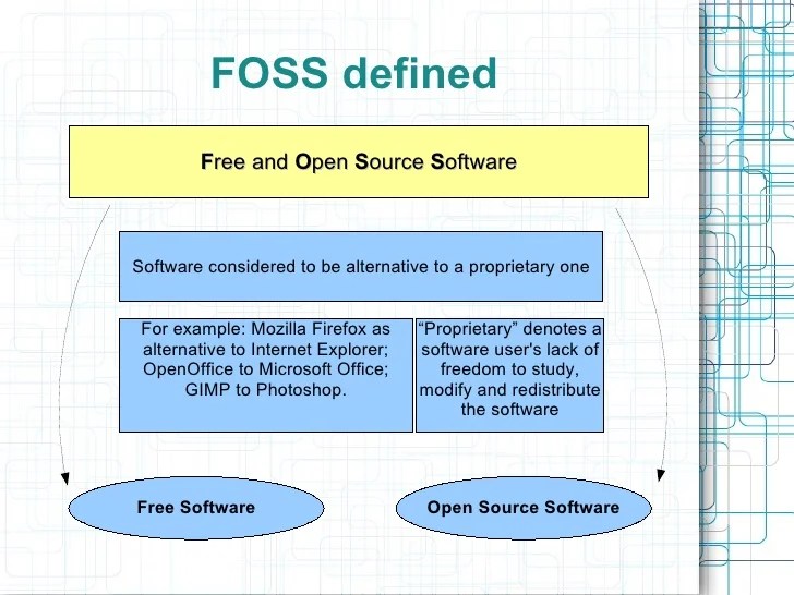 Introduction to Free and Open Source Software (FOSS)