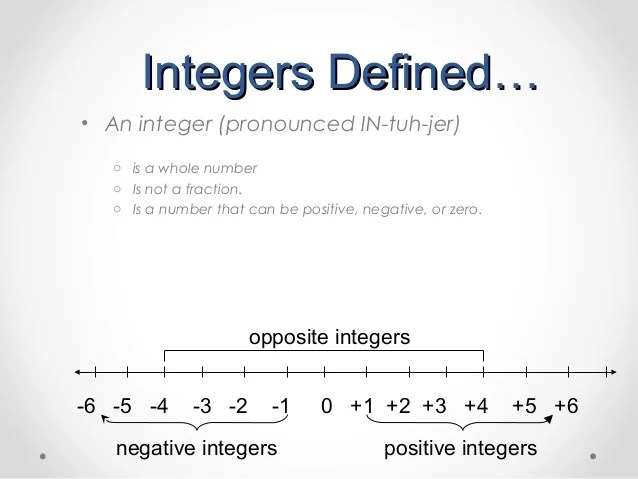 Introduction to integers