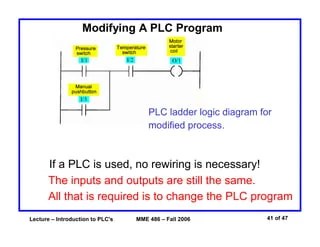 Introduction to Programmable Logic Controllers (PLC's) | PDF