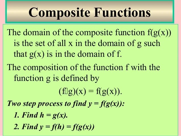 Inverse Composite Functions
