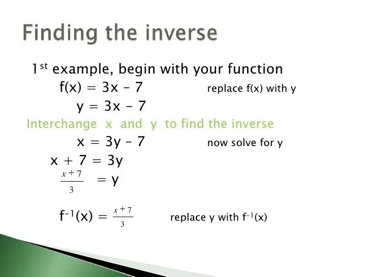 Inverse Functions