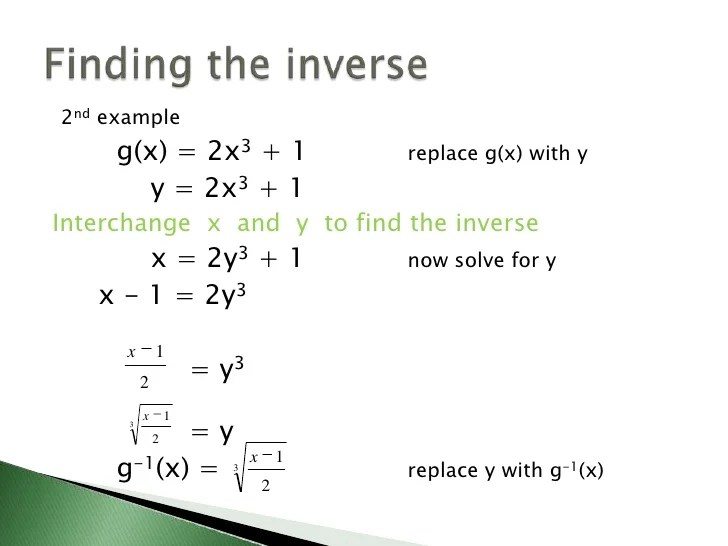 Inverse Functions