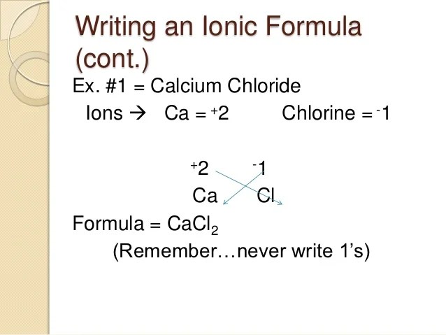 Ionic compounds naming