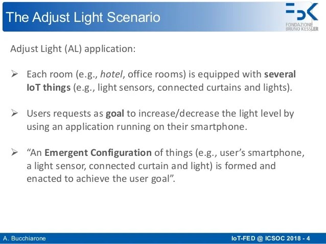 Enacting Emergent Configurations in the IoT through Domain Objects