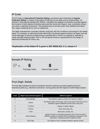 Ingress Protection Chart | PDF