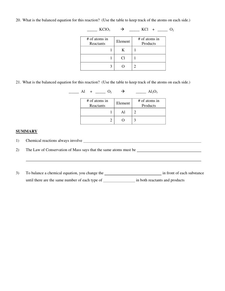 Chemthink: Chemical Reactions Tutorial guide