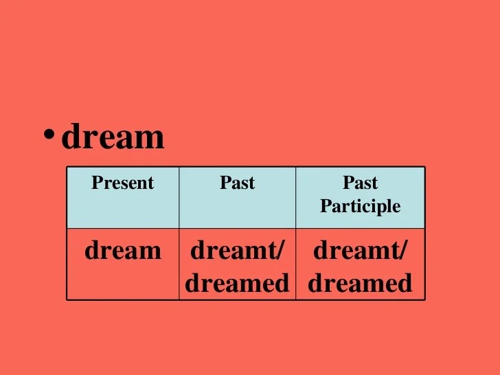 Irregular verbs