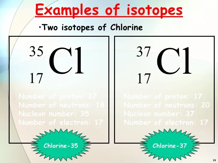Atomic Structure Part 2