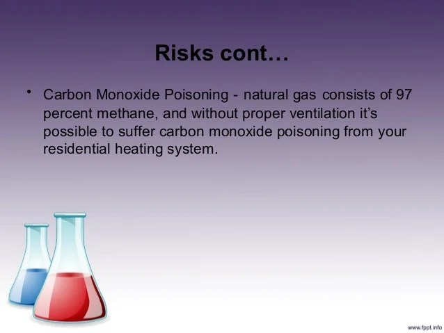 Is it possible to test for methane in water