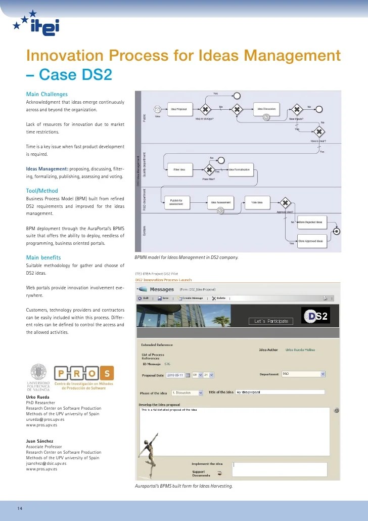 Idea Management Tools and Cases