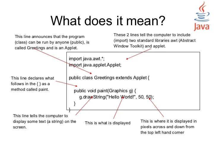 Java Programming for Designers