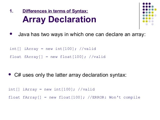 Example Of Array Declaration In Java certify letter