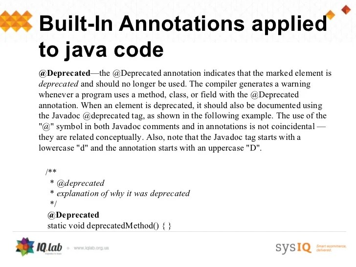 Understanding Annotations in Java