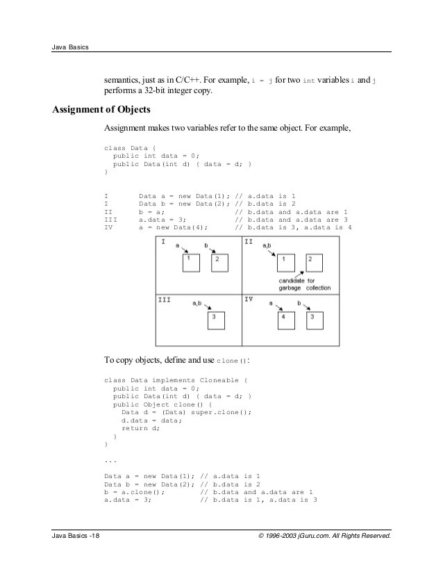 Java programming basics notes for beginners(java programming tutorial…