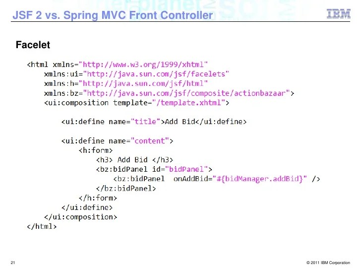 Java EE vs Spring Framework