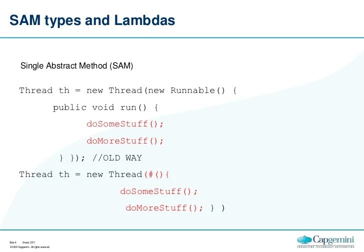 Java Extension Methods