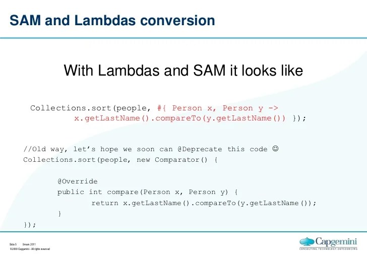 Java Extension Methods