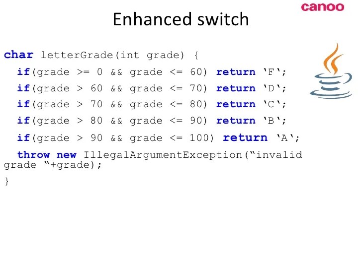 Polyglot Programming in the JVM Polyglot Programming in the JVM