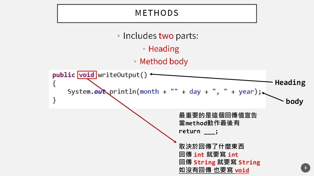 Java & OOP Core Concept