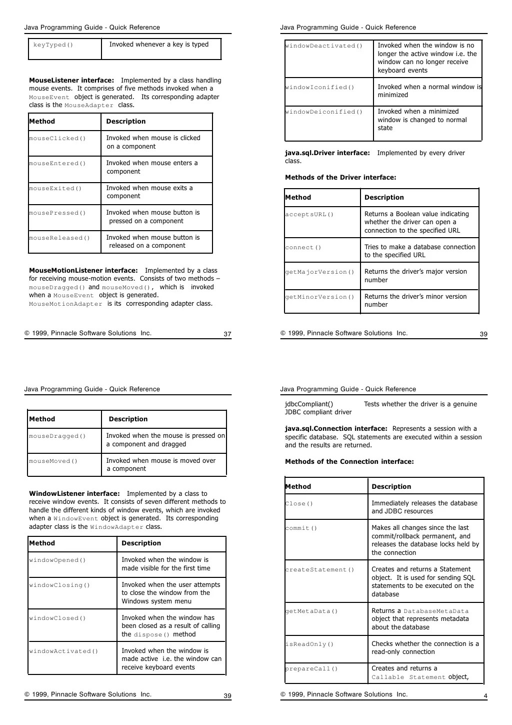 Java programming guide quick reference