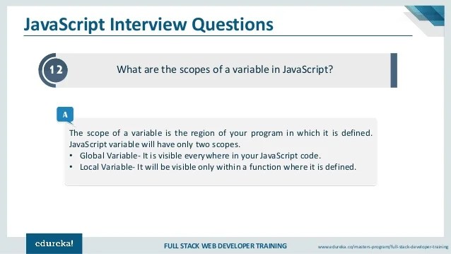 JavaScript Interview Questions and Answers Full Stack Web Developme…