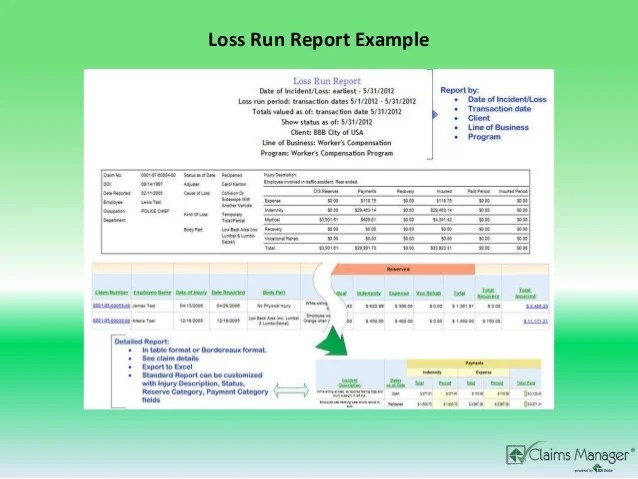 JDi Data Claims Manager Overview