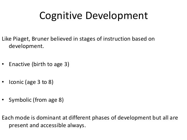 Jerome bruner learning theory