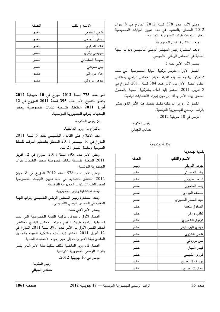 12+ المطبعة الرسمية الرائد الرسمي التونسي العدد الأخير 2021 Pics