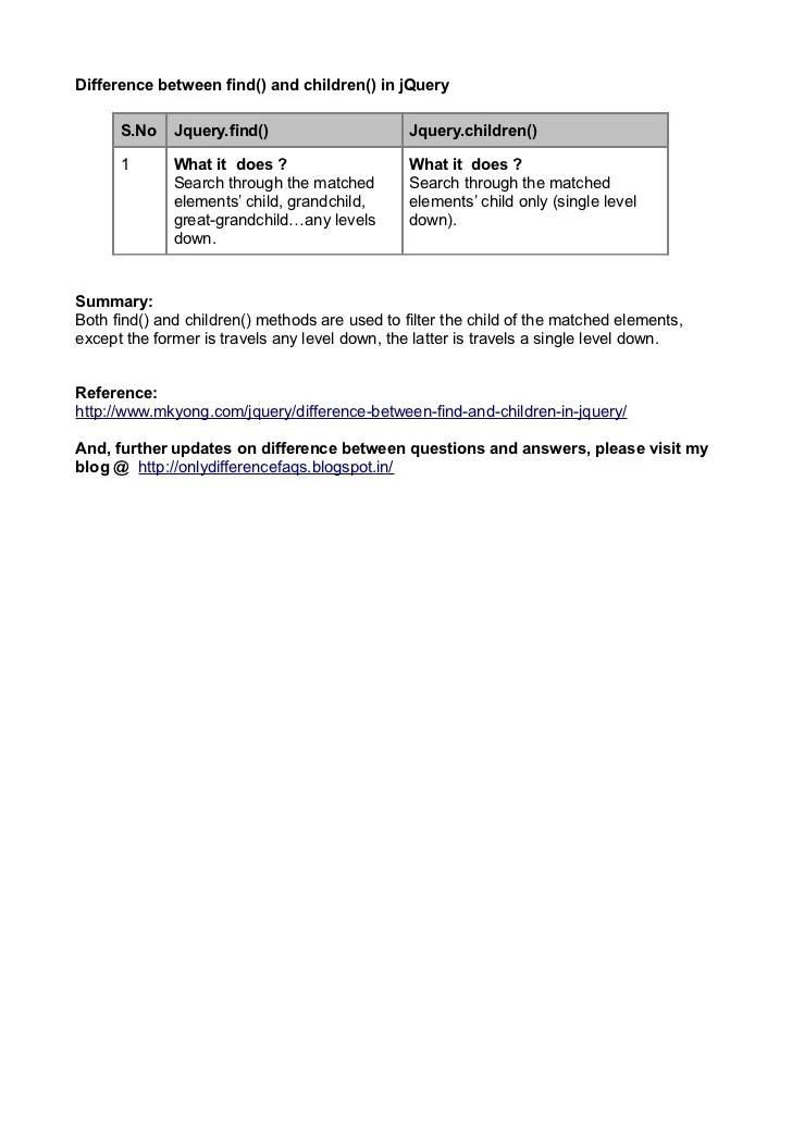 Jquery.find() vs jquery.children()