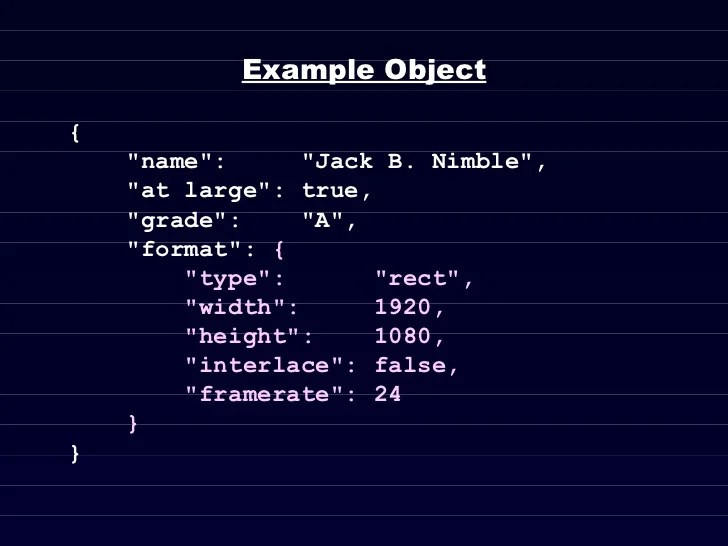 JavaScript Object Notation (JSON)