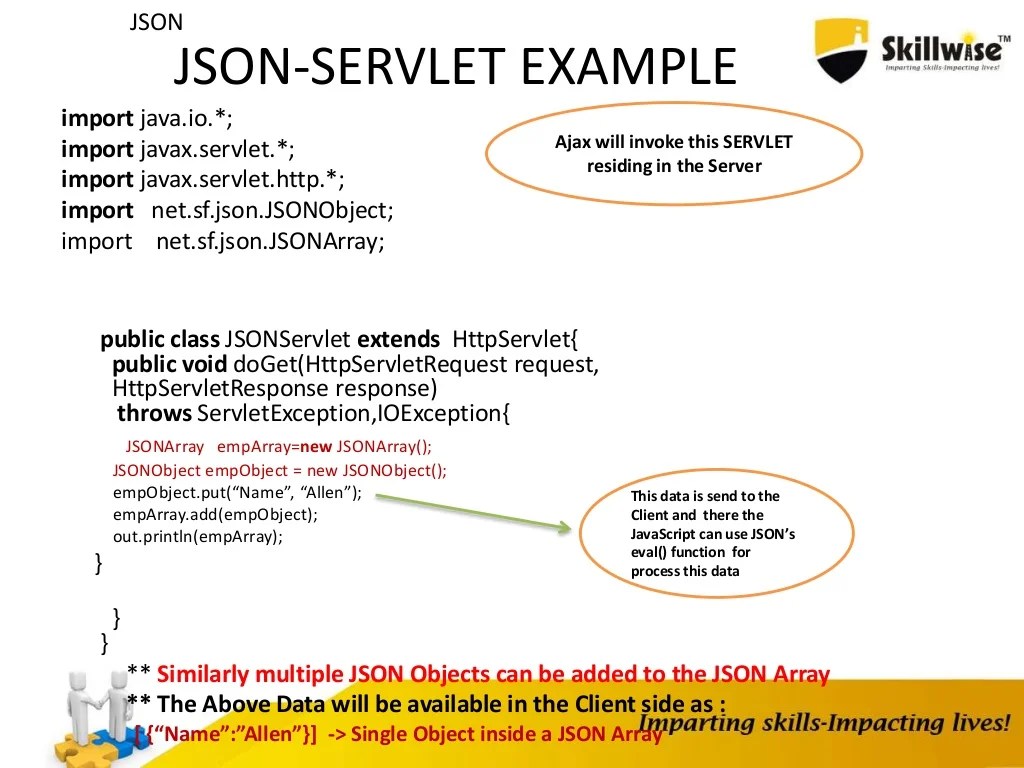 JSON(JavaScript Object Notation)