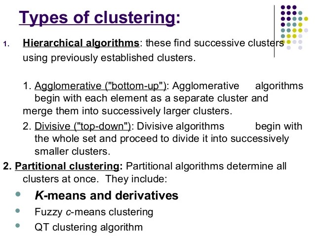 K meanclustering algorithm K meanclustering algorithm