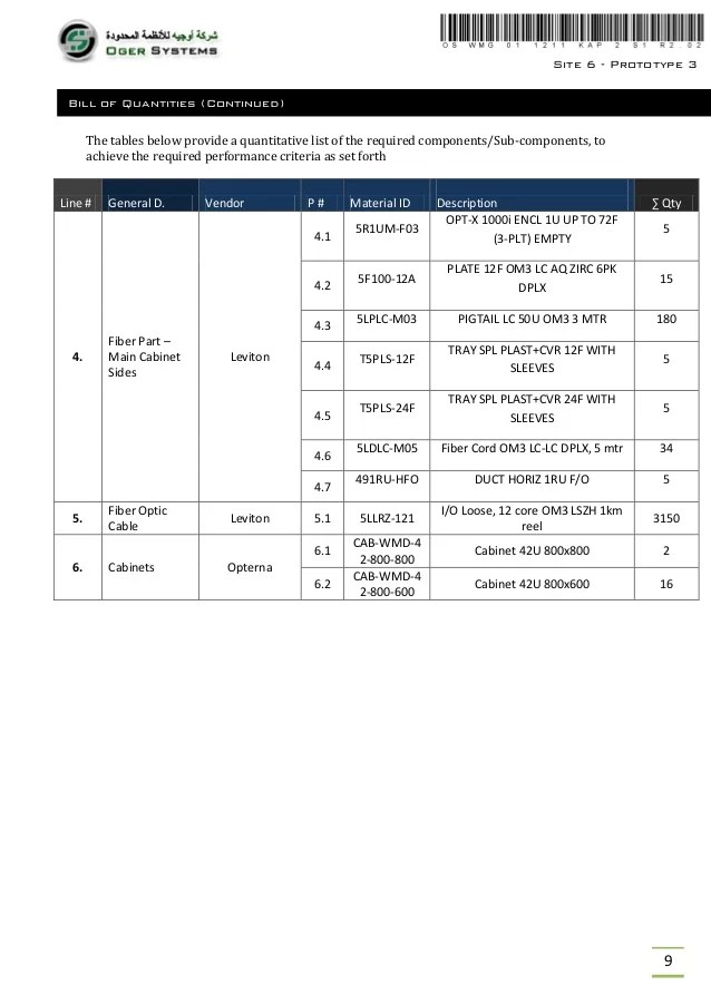 Structured Cabling Proposal Template