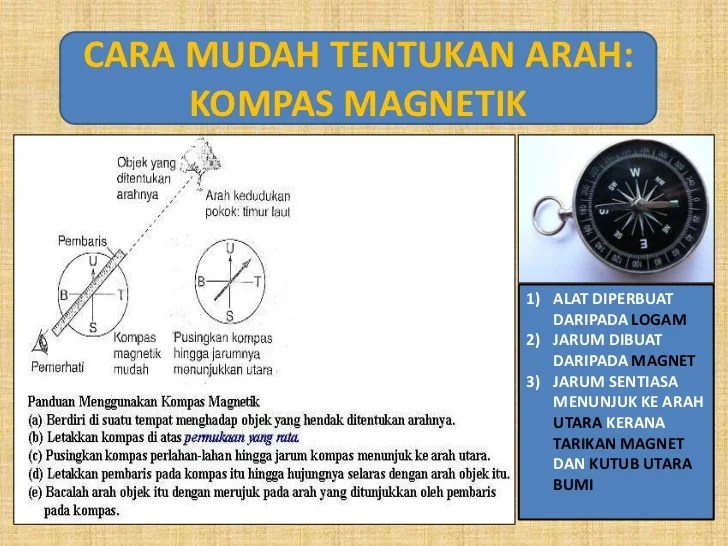 Kemahiran geografi slides arah