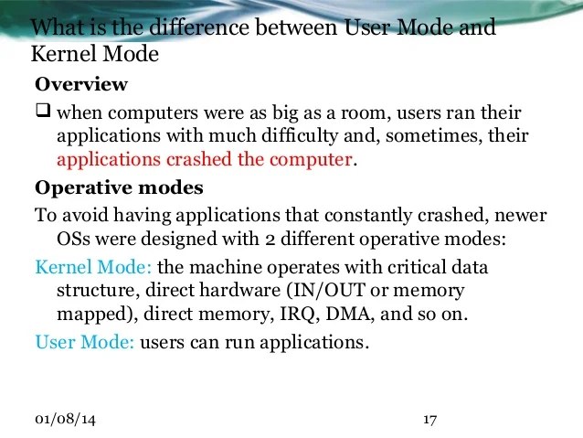 Difference Between User Mode and Kernel Mode