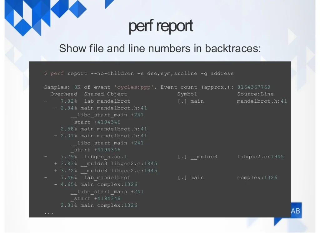 Profiling your Applications using the Linux Perf Tools