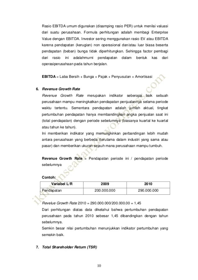 Suatu Perusahaan Menghasilkan X Produk Dengan Biaya Sebesar Rp100000