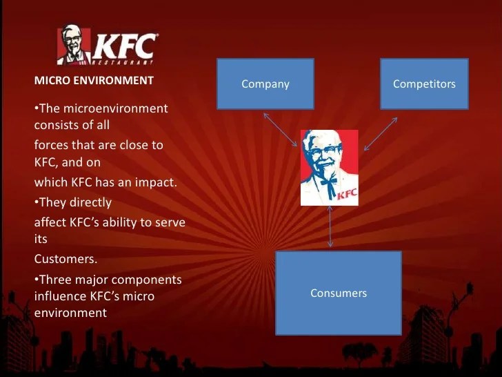 Kfc final