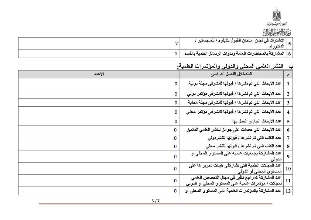 Kpi نموذج استمارة تقييم الاداء