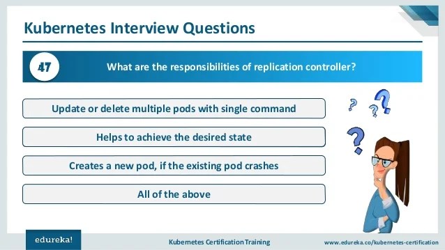 Interview Questions And Answers Tutorial Ku…