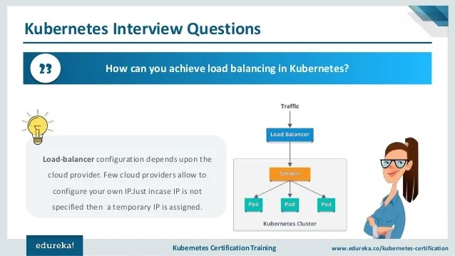 Interview Questions And Answers Tutorial Ku…