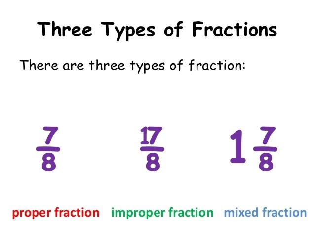 Kungfu math p4 slide7 (improper fractions)pdf