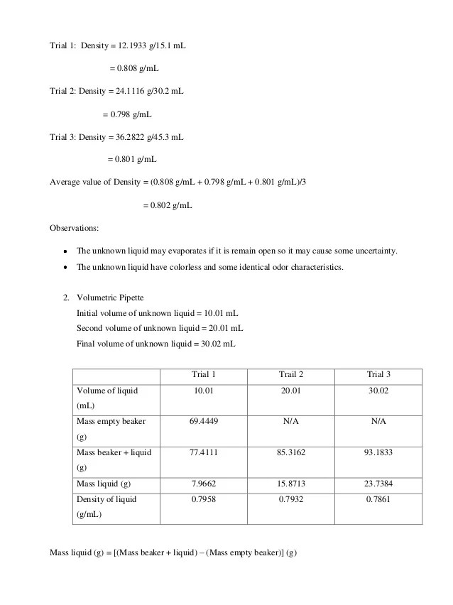 Solid And Liquid Density Lab Report