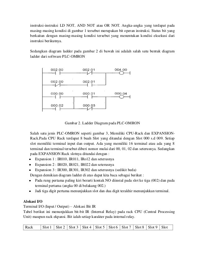 Contoh Soal Plc Omron Dan Penyelesaiannya Contoh Soal
