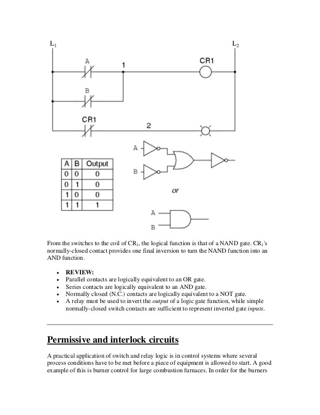 Ladder Logic Functions